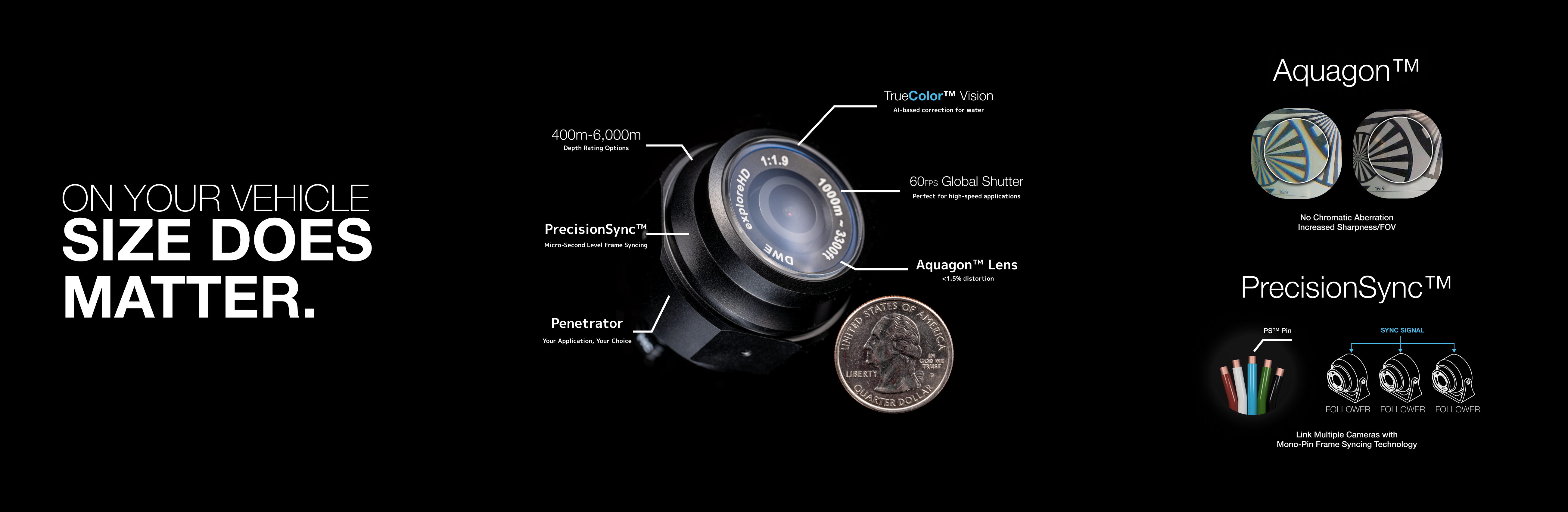 The World's First Subsea Computer Vision Camera