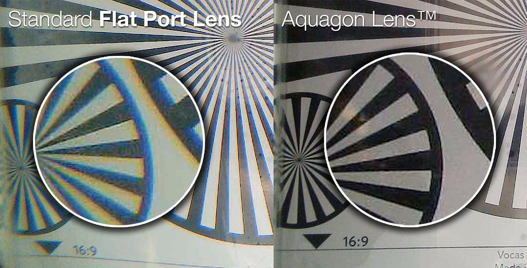 Comparison of a standard flat port lens vs. the Aquagon™ lens, highlighting edge distortion and chromatic aberration reduction. The Aquagon™ lens delivers superior image sharpness, enhanced optical clarity, and distortion-free underwater imaging for ROVs, AUVs, and marine robotics applications.